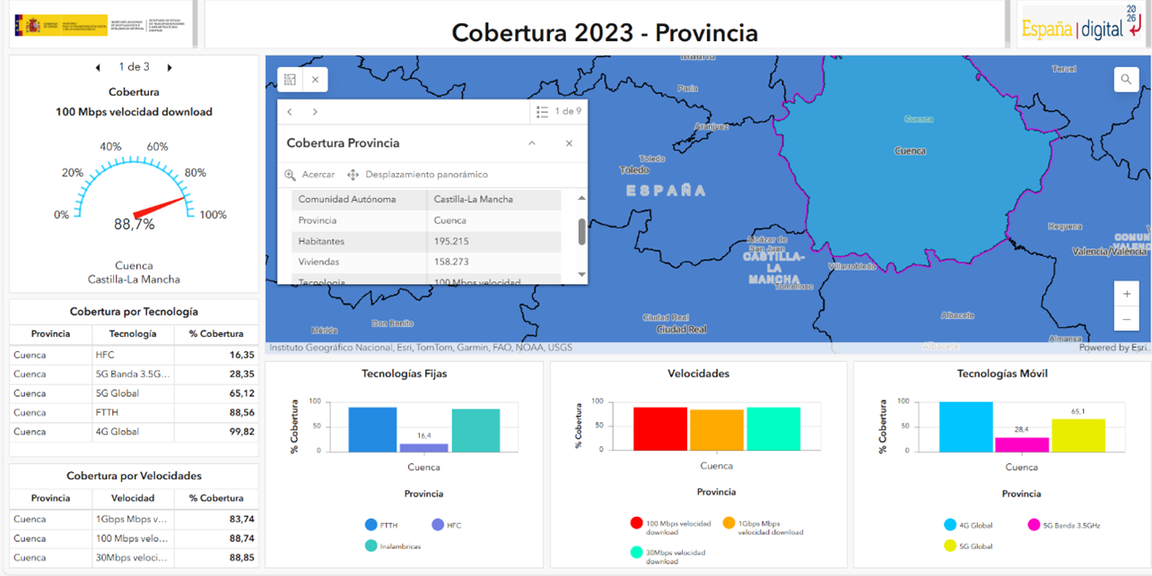cobertura cuenca